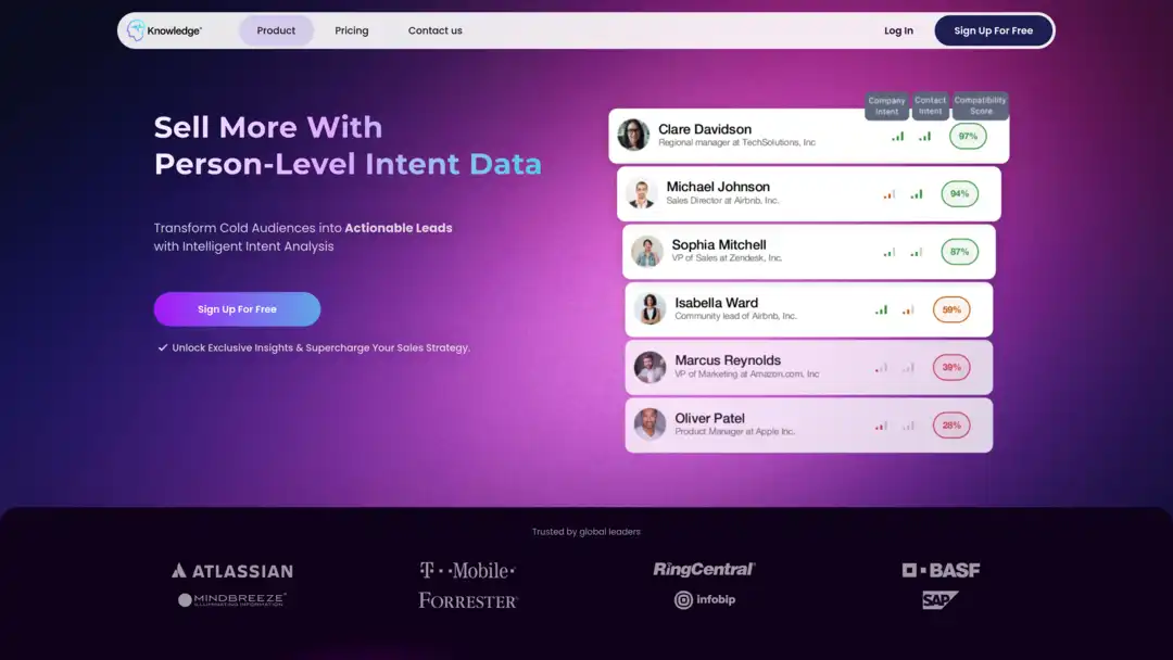 Knowledge screenshot