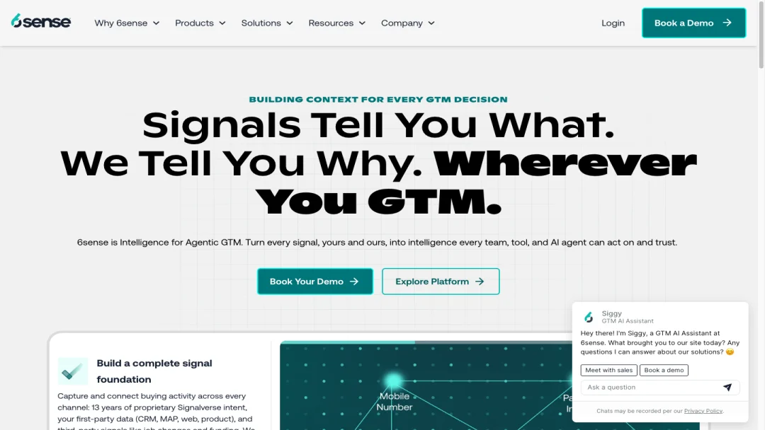 Screenshot of 6sense homepage