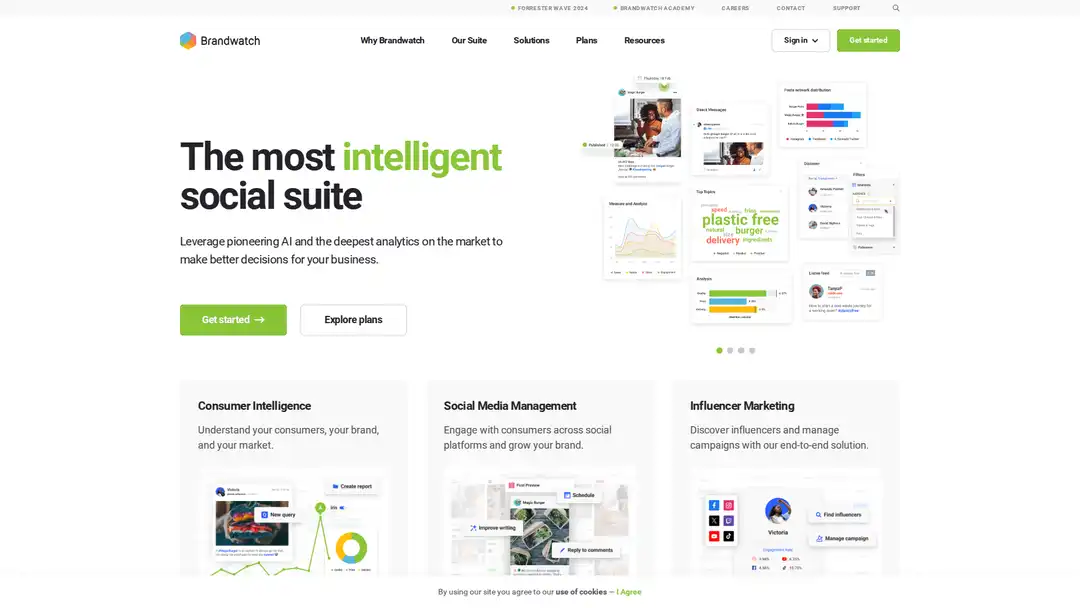 Brandwatch social media monitoring dashboard