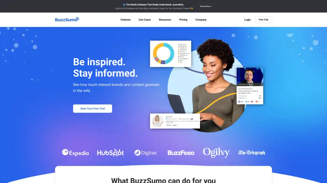 BuzzSumo content analysis and discovery platform