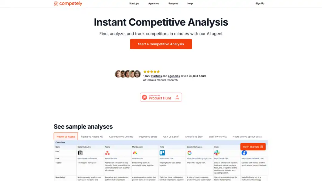 Competely competitive analysis dashboard