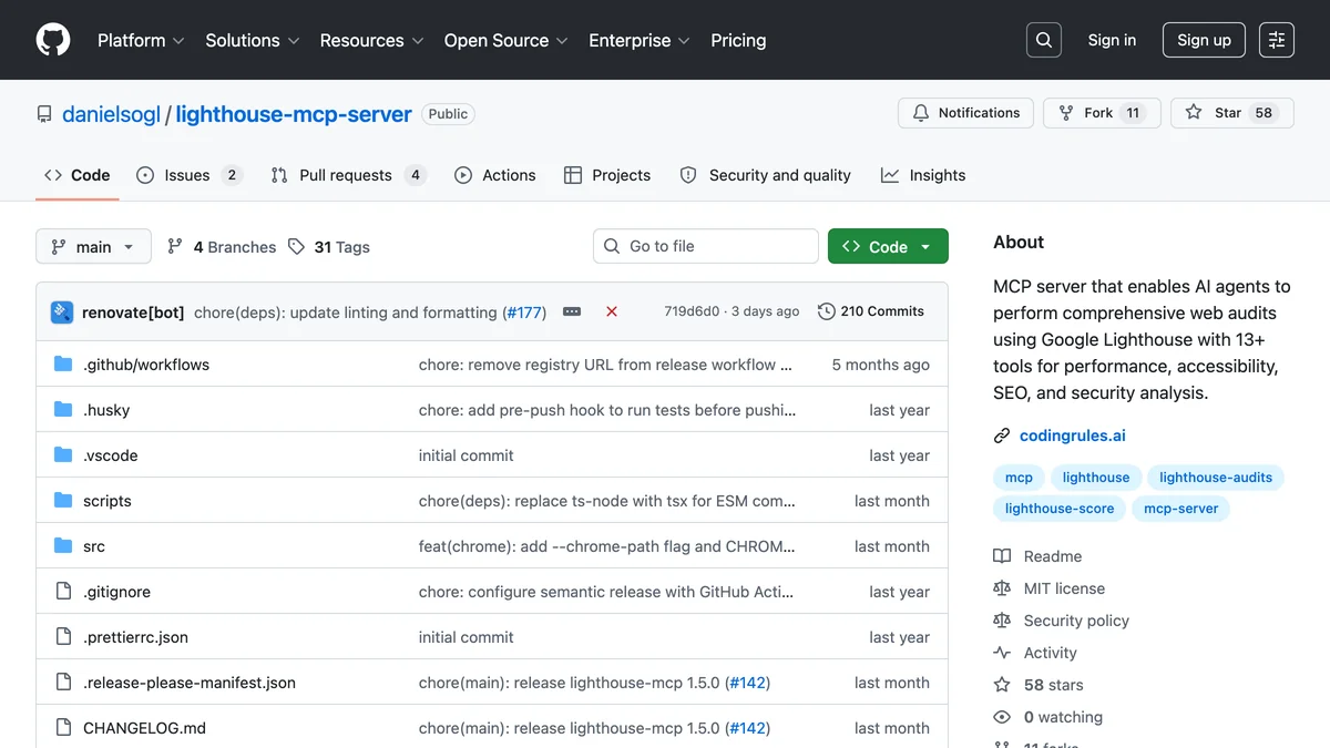 Lighthouse MCP Server on GitHub