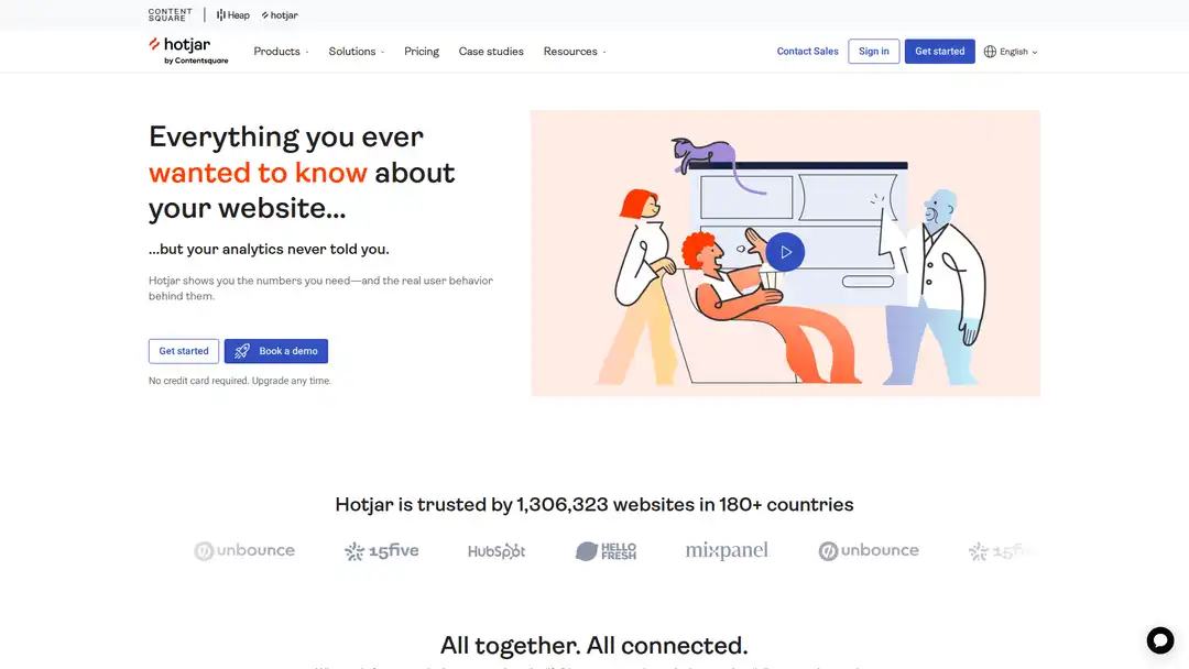 Hotjar user behavior analytics dashboard