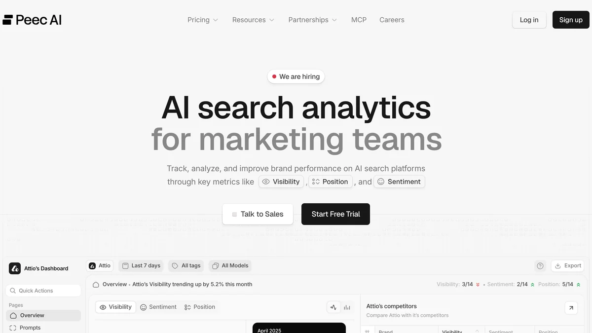 Peec AI platform