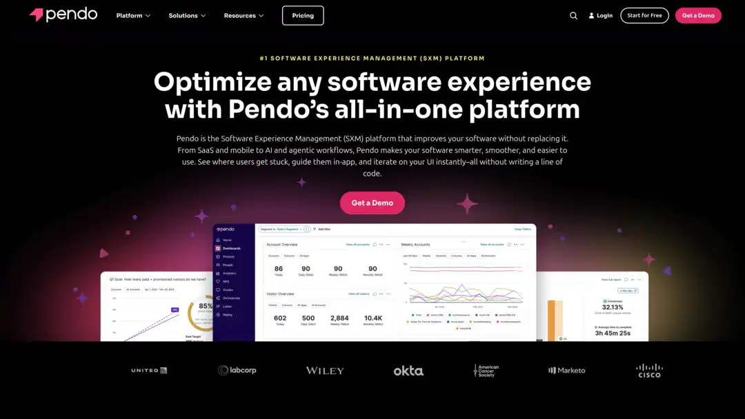 Screenshot of Pendo platform showing AI-powered user behavior analysis and segmentation