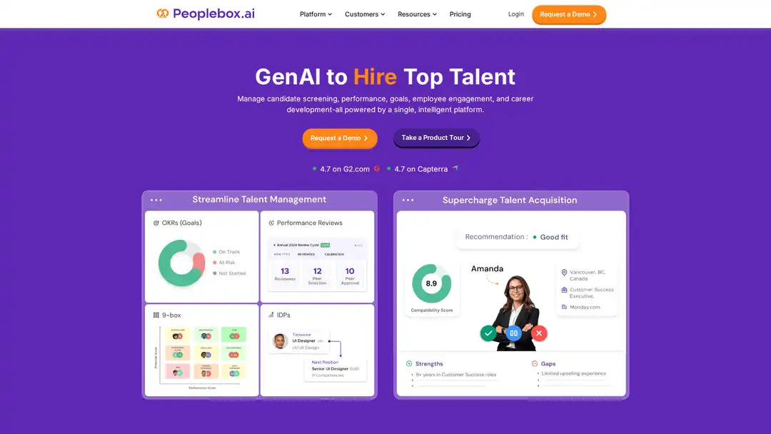 Screenshot of Peoplebox.ai platform