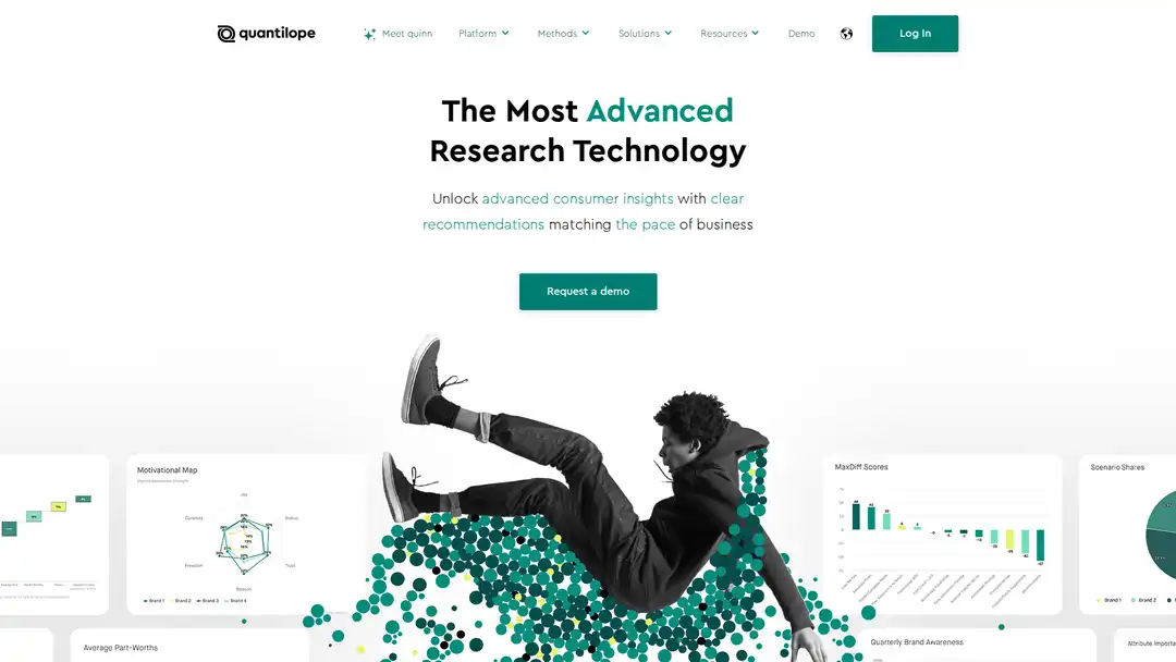 Quantilope AI-powered survey and analytics dashboard