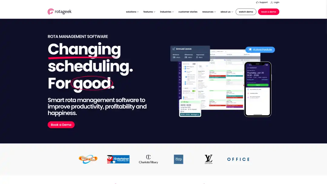 Screenshot of Rotageek optimized workforce scheduling dashboard