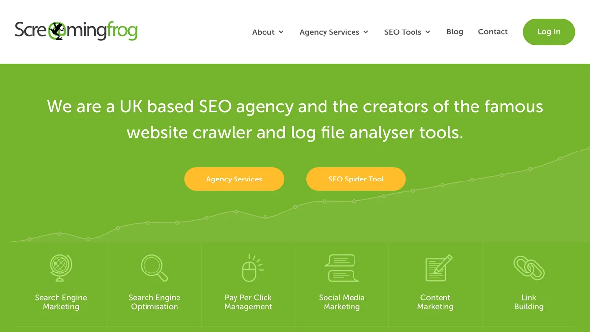 Screaming Frog platform